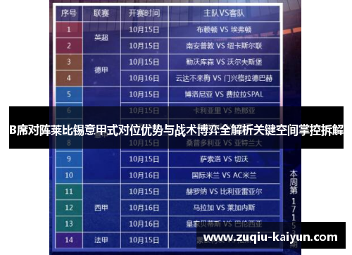 B席对阵莱比锡意甲式对位优势与战术博弈全解析关键空间掌控拆解 B席对阵莱比锡意甲式对位优势与战术博弈全解析关键空间掌控拆解