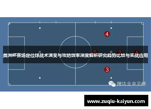 美洲杯赛场定位球战术演变与攻防效率深度解析研究趋势比较与实战应用