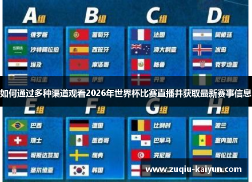 如何通过多种渠道观看2026年世界杯比赛直播并获取最新赛事信息 如何通过多种渠道观看2026年世界杯比赛直播并获取最新赛事信息