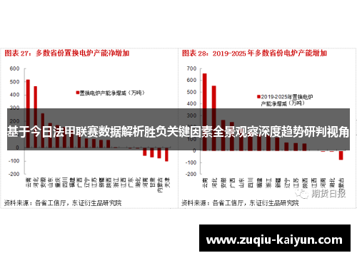 基于今日法甲联赛数据解析胜负关键因素全景观察深度趋势研判视角